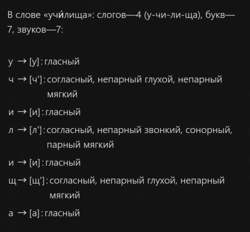 Фонетичний розбір слова училища