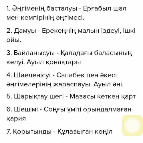 С. Мұратбеков Жусан исі повесін  композициялық құрылымына қарай талдаңдар​