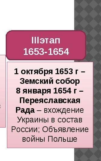 По мнению историков, «национально-освободительная война 1637-1638 гг. ... знаменовала собой проявлен