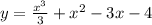 y = \frac{ {x}^{3} }{3} + {x}^{2} - 3x - 4 \\