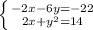 \left \{ {{-2x-6y=-22} \atop {2x+y^2=14}} \right.