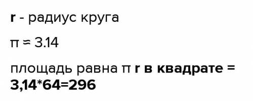 Знайти площу круга ,якщо радіус 14 см