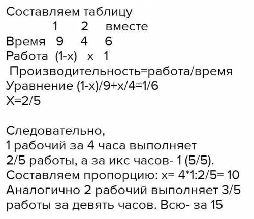 Помагите Работая вместе, два мастера Гжели выполняют заказ за 6 дней. Первый мастер , работая один,