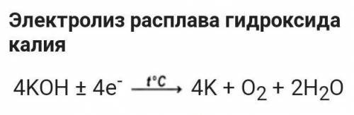 Электролиз KOH2, вообще не шарю ​