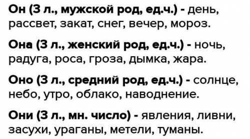 Допиши ряды слов. 1. Он - Ден,... 2. Она - ночь, ... 3. Оно - солнце, ... 4. Они - явления, ... Обоз