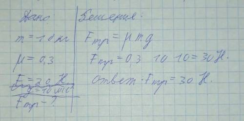 На горизонтальном полу стоит ящик массой 10 кг. Коэффициент трения между полом и ящиком равен 0,3. К
