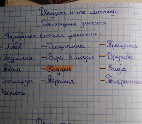 складіть схему у вигляді сонця Життя - найвища цінність, записавши на променях приклади особисти