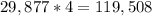 29,877*4=119,508