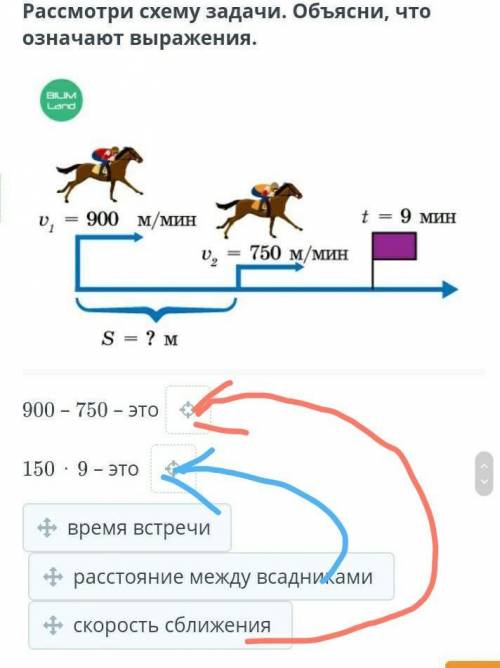 Помагите кто добрый ​