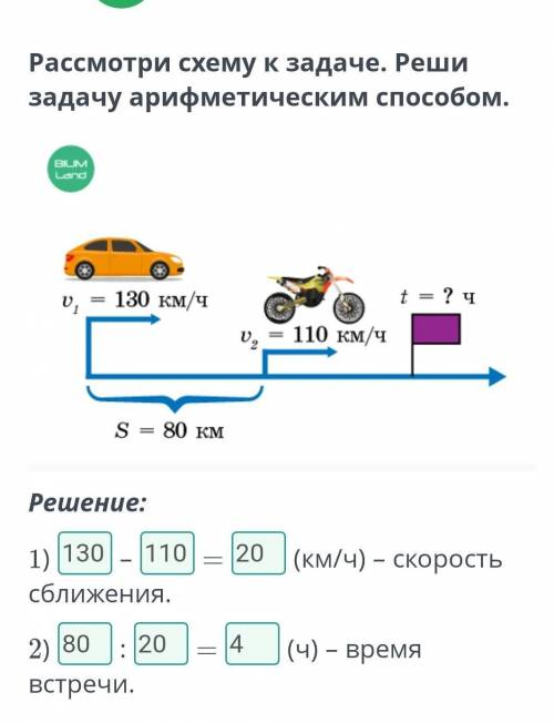 задачи на движение вдогонку схема движения Рассмотри схему к задаче Реши задачу арифметическим решен