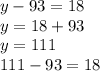 y - 93 = 18 \\ y = 18 + 93 \\ y = 111 \\ 111 - 93 = 18