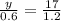 \frac{y}{0.6} = \frac{17}{1.2}