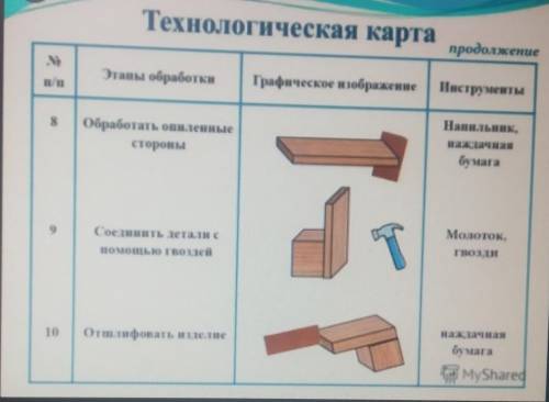 составить тех карту изделия из дерева