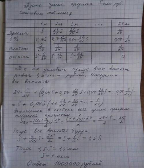 15 января планируется взять кредит в банке на сумму 0,3 млн рублей на 24 месяца РЕШИТЬЗАДАЧУ В ИДЕ Т