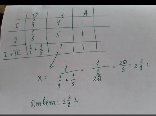 Одна труба заполняет бассейн за 3 ч, а вторая за 5 ч. За какое время заполнится бассейн, если будут