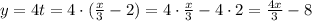 y = 4t = 4\cdot( \frac{x}{3} - 2 ) = 4\cdot\frac{x}{3} - 4\cdot 2 = \frac{4x}{3} - 8