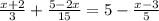 \frac{x+2}{3}+\frac{5-2x}{15}=5-\frac{x-3}{5} \\