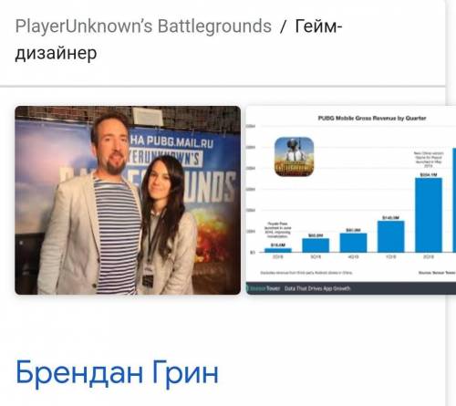 Кто изобрел PUBG Mobile ​