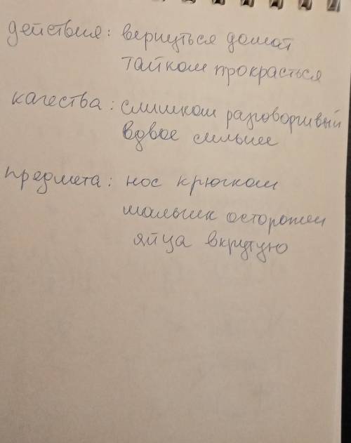 Условие задания:Распредели словосочетания с наречиями в таблицу.(Внимание: не во всех словосочетания