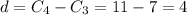 \displaystyle d=C_4-C_3=11-7=4