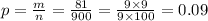 p = \frac{m}{n} = \frac{81}{900} = \frac{9 \times 9}{9 \times100} = 0.09