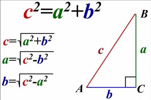 В прямоугольном треугольнике ABC, C=90 градусов, и AC=8, ВС=15. Найдите длину AB. Решение нужно полн