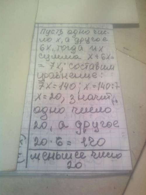 Задача 1: Одно число в 6 раз больше другого,а их сумма равна 140.Найдите меньшее число. ( )​