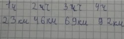 умаляю тебя вас всех кто это увидит если уже будет 2 ответа то в комментариях пишите пазя пазя пазя​