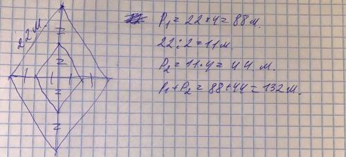 Дан ромб со стороной 22 м.Внутри него — ещё один ромб (см. рисунок).Вычисли сумму периметров обоих ч