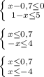 \left \{ {{x-0,7\leq0} \atop {1-x\leq 5}} \right. \\\\\left \{ {{x\leq0,7 } \atop {-x\leq4 }} \right.\\\\\left \{ {{x\leq 0,7} \atop {x\leq -4}} \right.