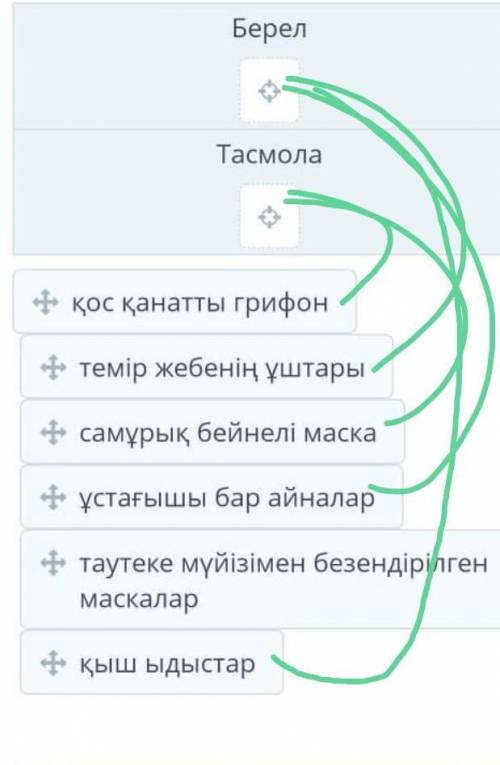 E Тасмола археологиялықмәдениеті. 2-сабақАрхеологиялық орынға одантабылған артефактілердіорналастыр.