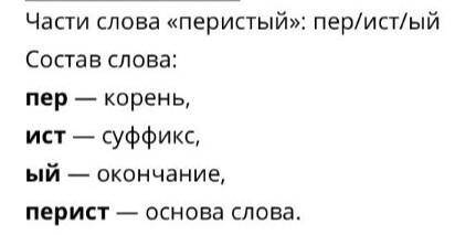 Разбор по составу слова: перистая