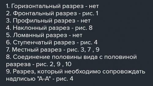 Укажите изображения, на которых выполнен: 1. Горизонтальный разрез. 2. Фронтальный разрез. 3. Профил