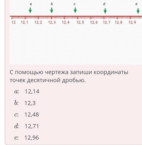 Изображение десятичных дробей на координатном луче. Сравнение десятичных дробей. Урок 1 Запиши коорд