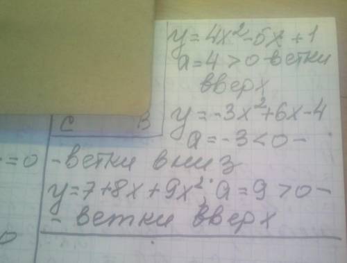 1.Выясните вверх или вниз направлены ветви параболы?  у = 4х² – 5х + 1у =  – 3х² + 6х – 4у =  7 + 8х