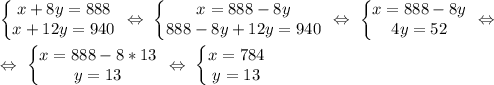 \left\{\begin{matrix} x+8y=888 \\ x+12y=940 \end{matrix}\right. \ \Leftrightarrow \ \left\{\begin{matrix} x=888-8y \\ 888-8y+12y=940 \end{matrix}\right. \ \Leftrightarrow \ \left\{\begin{matrix} x=888-8y \\ 4y= 52 \end{matrix}\right. \ \Leftrightarrow \ \\ \\ \Leftrightarrow \ \left\{\begin{matrix} x=888-8*13 \\y=13 \end{matrix}\right. \ \Leftrightarrow \ \left\{\begin{matrix} x=784 \\ y=13 \end{matrix}\right.