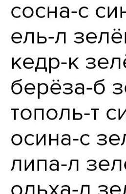 Из слов составить представление. Записать его в тетрадь. Подчеркнуть считаные жи. Зелёным карандашом