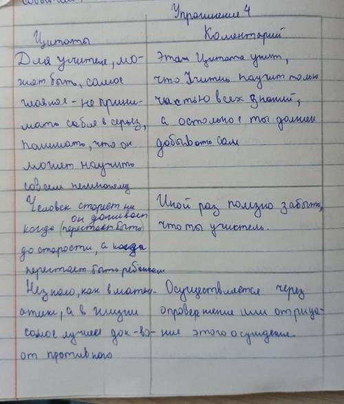 Используя метод «Двухчастный дневник», соотнеси содержание текста с личным опытом. (В левой части дн