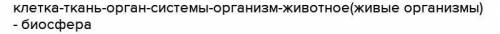 ЗАПОЛИТЬ ПРОПУСКИ В ЛОГИЧ ЦЕПОЧКЕ КЛЕТКАБИОСФЕРА​