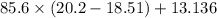 85.6 \times (20.2 - 18.51) + 13.136