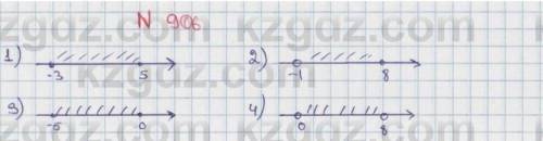 А 906. Изобразите на координатной прямой числовые промежутки:1) (-3; 5];3) [-5; 0); 5) (-p; -4];1) (