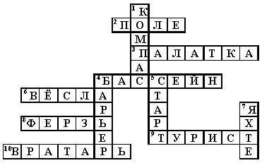 Красворд на 10 слов Тема: олимпийские игры в древности (5 класс) Нужно