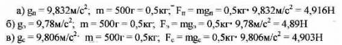 Какая сила тяжести действует на гирю массой 300г на полюсе земли, на экваторе напишите с решением