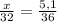 \frac{x}{32} = \frac{5,1}{36}