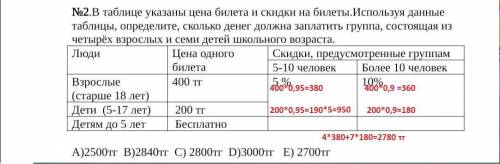 №2.В таблице указаны цена билета и скидки на билеты.Используя данные таблицы, определите, сколько де