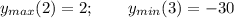 \displaystyle y_{max}(2)= 2; \qquad y_{min}(3)= -30