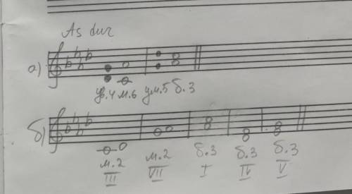 Построить в тетради тональности As dur a) ув 4, ум 5- с разрешением б) м2 на |||, V|| ступенях. б3
