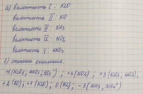 СПАМ=ЖАЛОБА! Охарактеризуйте: а) характерные валентности, б) характерные степе-ни окисления азота. П