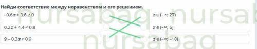 Можно все ответы по математике по теме линейное неравенство с одной переменной . решение линейных не