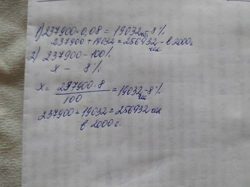 С 1995 по 2000 год население города N увели чилось на 8%. Сколько человек проживало в этом городе в